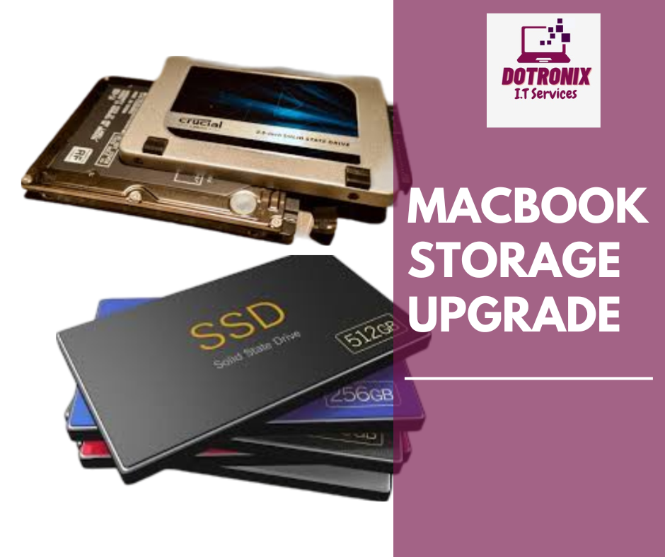 MacBook Storage Upgrade Services